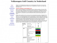Vw-golf-country.nl