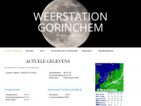 Weerstation-gorinchem.nl