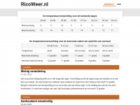 Ricoweer.nl