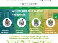Nophadrain.pl