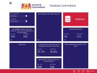 Databankzh.nl
