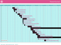 theaterfestival.info