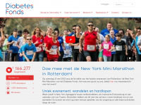 Newyorkminimarathon.nl