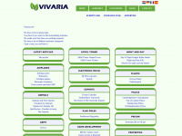 Vivaria.net