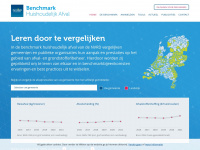 benchmarkafval.nl
