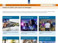 Sportenbewegenincijfers.nl