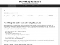 Marktkapitalisatie.nl