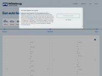 Wittebrugshortlease.nl