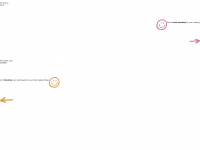 Spotlight-brandingstudio.nl