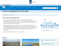 emissieregistratie.nl