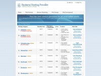 businesshostingprovider.com