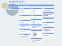 goedelinks.nl