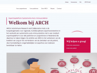 arch.nl