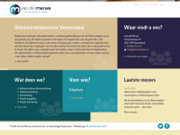 merweadvies.nl