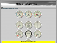 Meteohoogeveen.nl