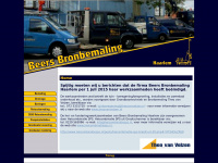 beersbronbemaling.nl