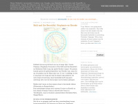 Art-astrologie.blogspot.com