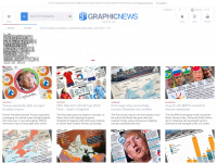 Graphicnews.com
