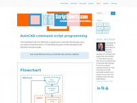 scriptsheets.com