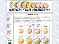 euro-munten.eu