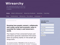 Wirearchy.com