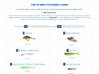 lurebase.com