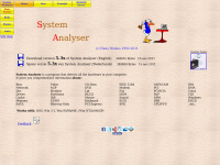 Sysanalyser.com