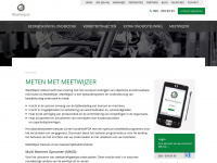 meetwijzer.nl