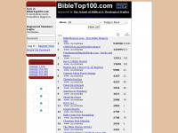Bibletop100.com